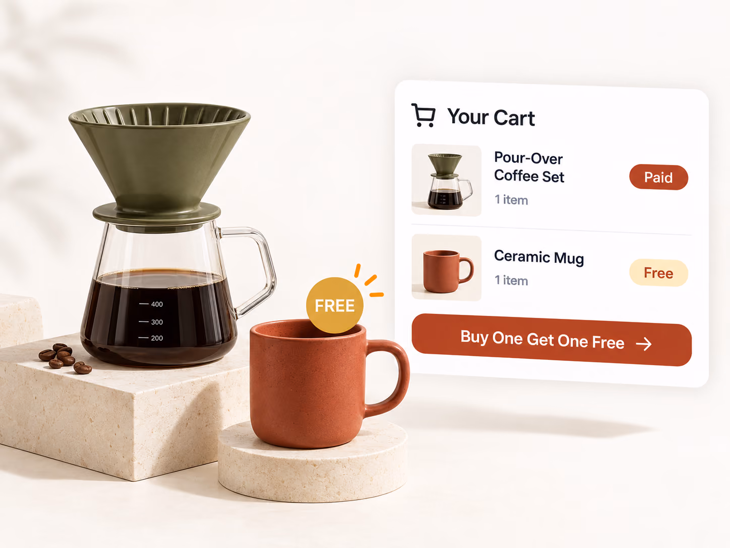 Main product and promotional gift added together to a cart offer